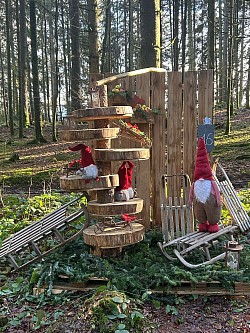 Les petits lutins sont aussi de la partie 😉